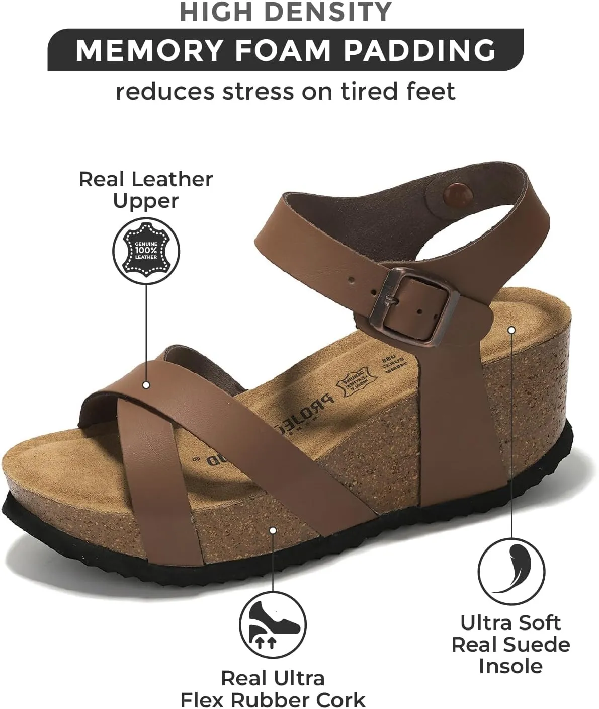 Project Cloud Genuine Leather Wedge Sandals for Women 2025 - Womens Sandals & Wedges with Memory Foam Insole & Cork Footbed - Platform Wedges Women Footwear (Cabana)