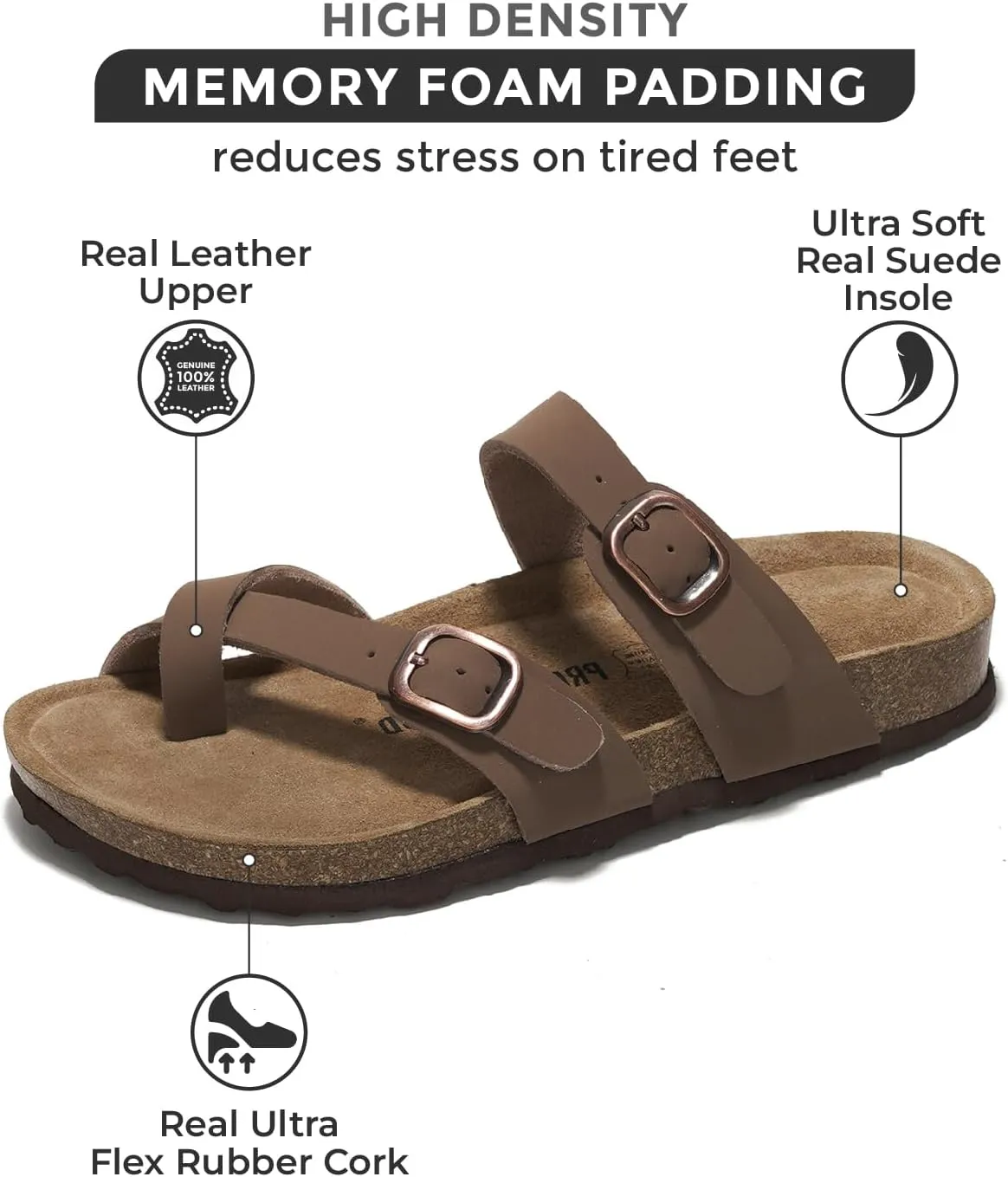 Project Cloud Genuine Leather Womens Sandals - Comfortable Cork Footbed Slides with Memory Foam Beach Essential Summer Sandals For Women 2025 (Lian)