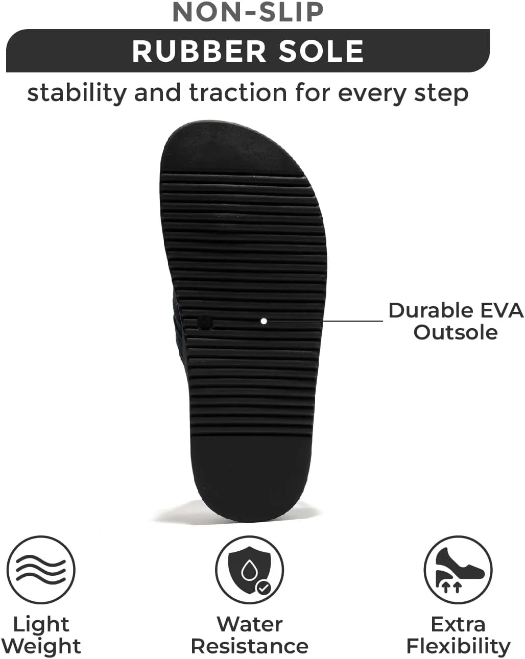 Project Cloud Genuine Leather Womens Sandals - Memory Foam Summer Sandals for Women 2025 - Slip on Slides for Women, Non Slip Womens Slides (Vita)