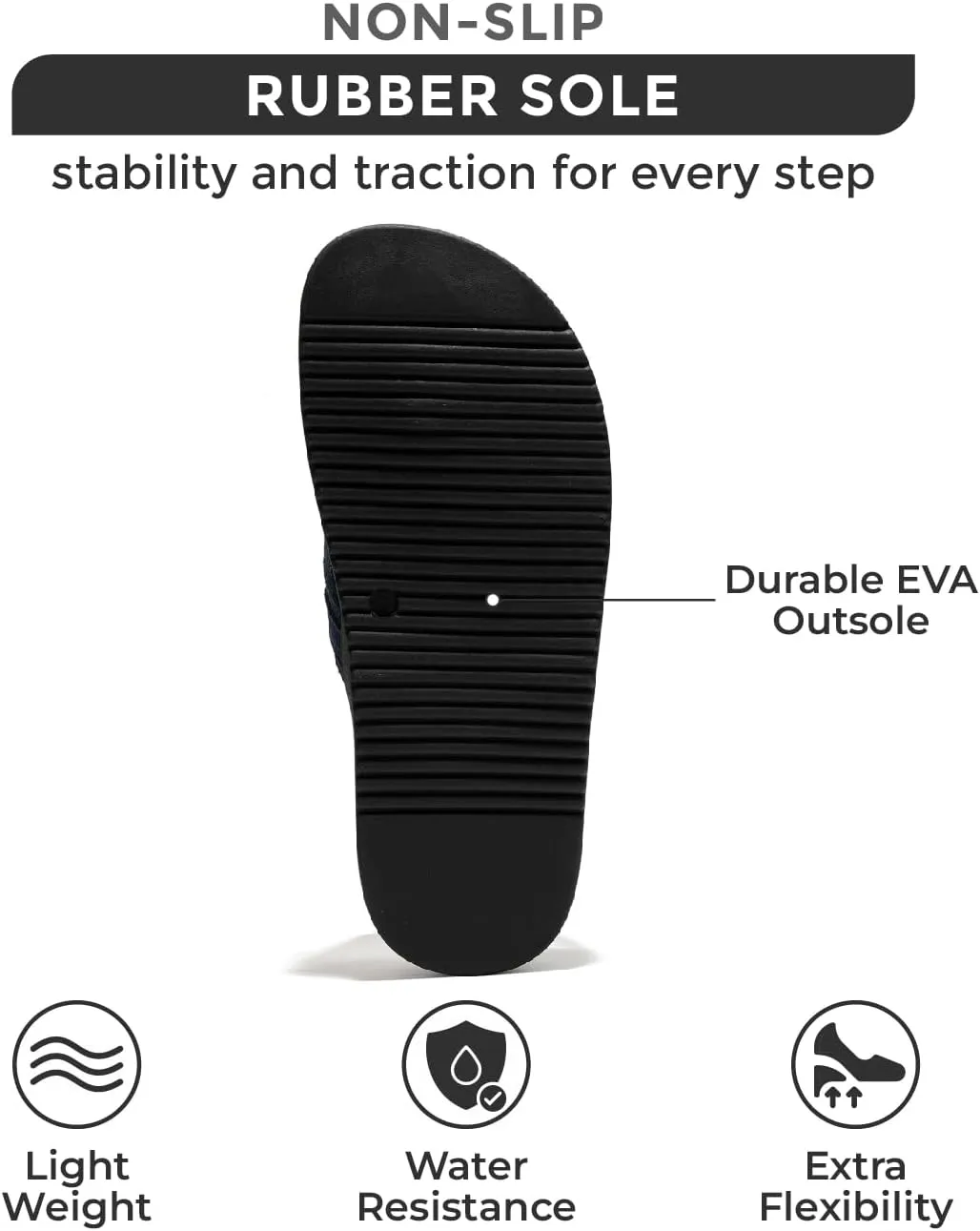 Project Cloud Genuine Leather Womens Sandals - Memory Foam Summer Sandals for Women 2025 - Slip on Slides for Women, Non Slip Womens Slides (Vita)