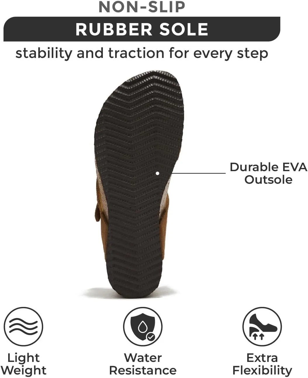 Project Cloud Genuine Leather Womens Sandals Wedge - Wedge Sandals & Slippers - Memory Foam Women Footwear Beach Essentials, Non-Slip Sandals for Women 2025