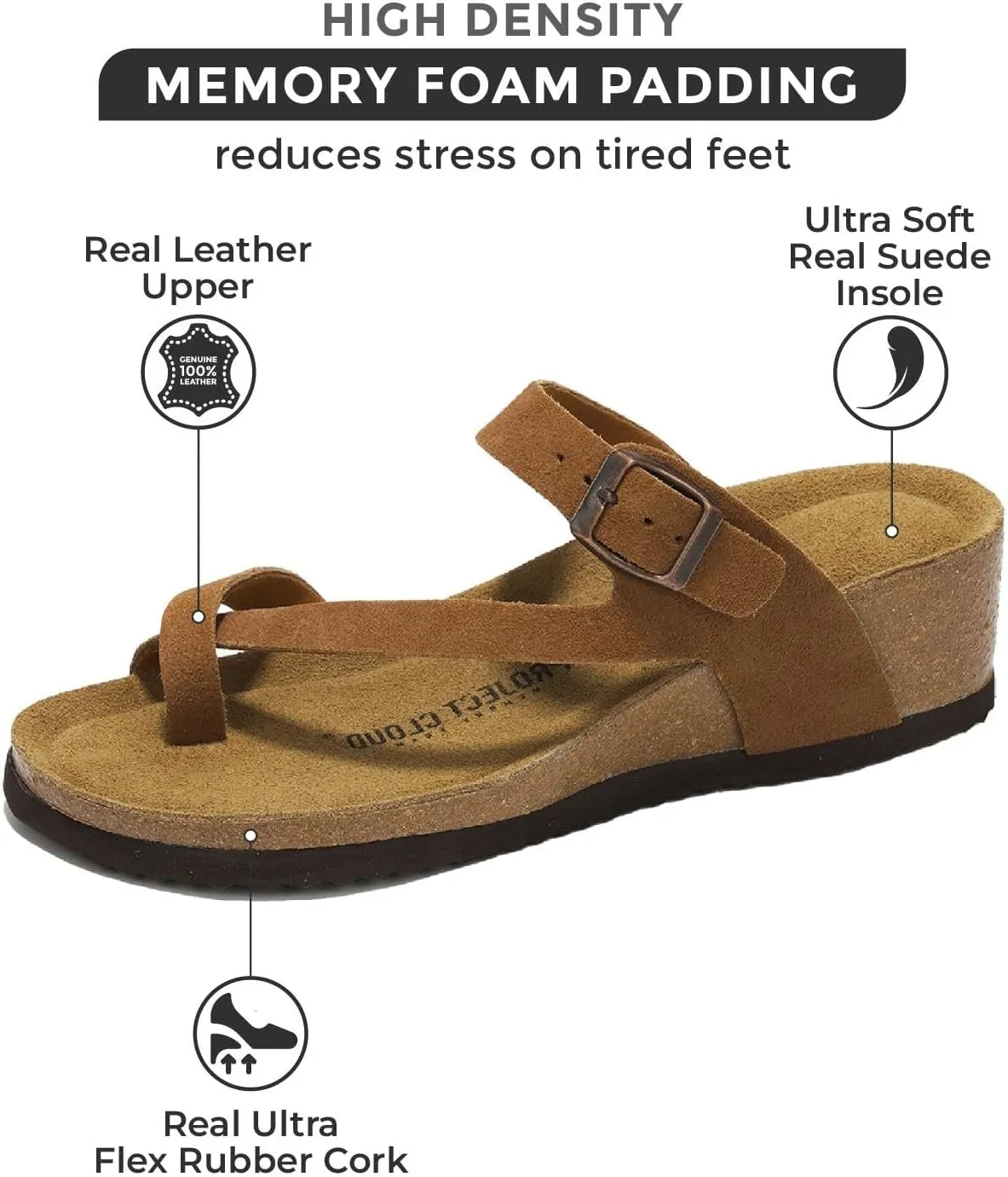 Project Cloud Genuine Leather Womens Sandals Wedge - Wedge Sandals & Slippers - Memory Foam Women Footwear Beach Essentials, Non-Slip Sandals for Women 2025