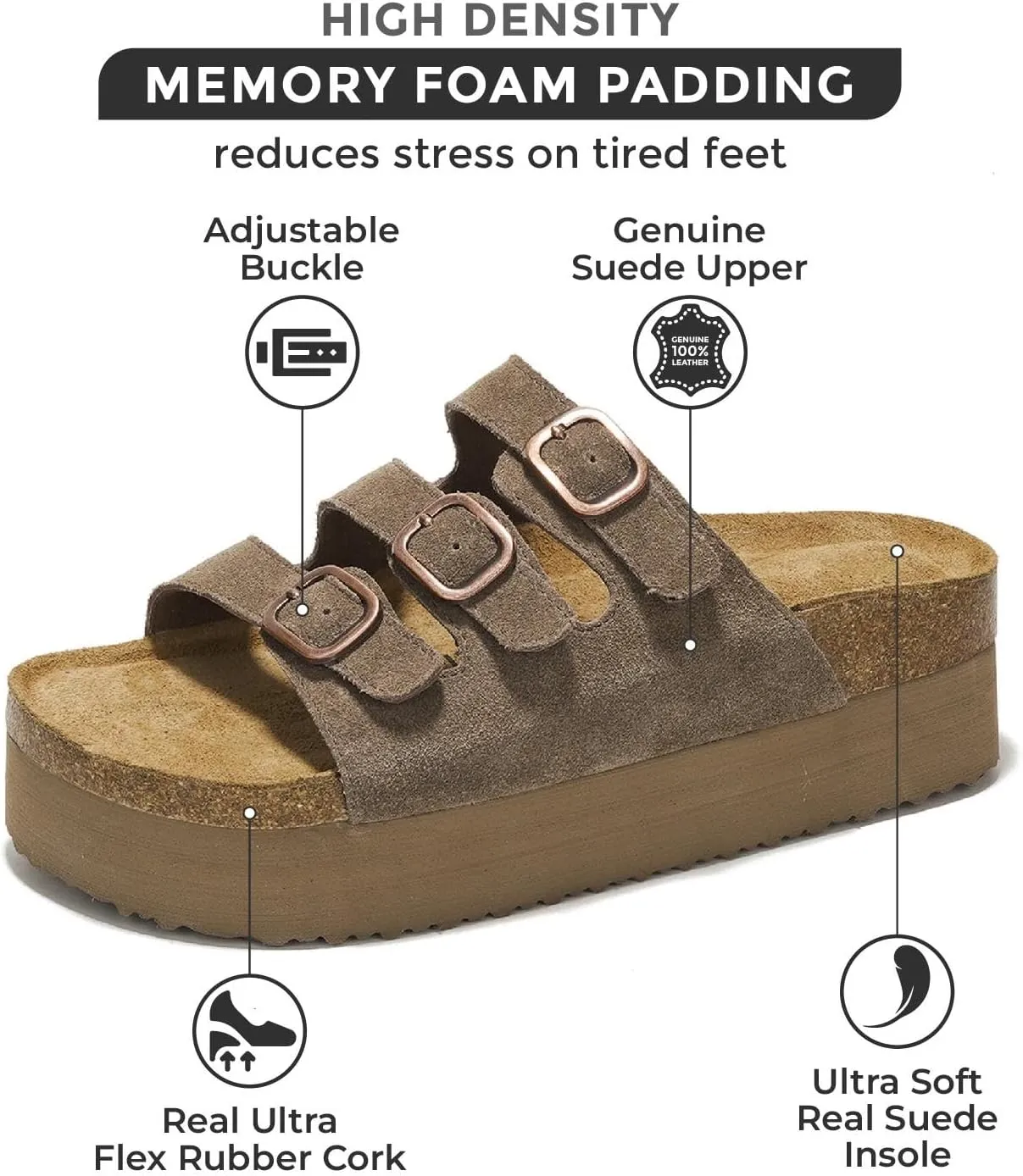 Project Cloud Genuine Suede Womens Sandals - Comfortable Wedges & Platform Sandals for Women with Memory Foam Insole - Non-Slip 3-Strap Wedge for Women Footwear (Dyan)