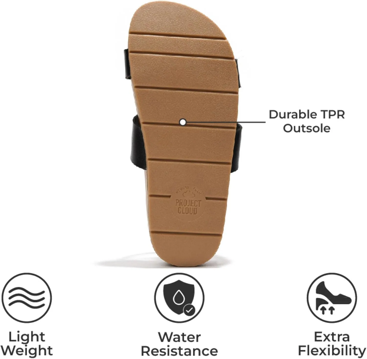 Project Cloud Memory Foam Slide Sandals Women Footwear - Lightweight Two-strap and Non-Slip Vegan Leather Platform Slides - Summer Sandals for Women 2025 (HILLTOP)
