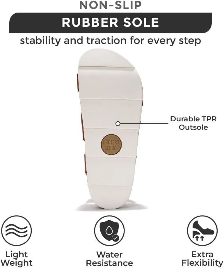 Project Cloud Platform Sandals Women - Comfortable Memory Foam Insole Ladies Wedges - Non Slip & Lightweight Strap Wedge Sandals for Women 2025 (Phased)