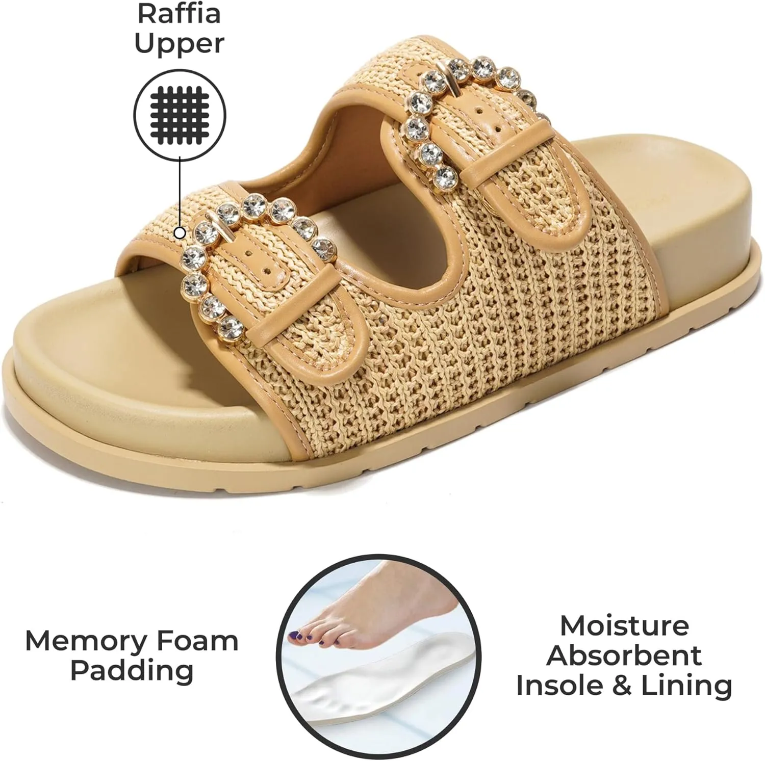 Project Cloud Platform Sandals Women Footwear - Comfortable Summer Slides Memory foam Insole with Adjustable Straps - Casual Wear Womens Sandals (Sharl)