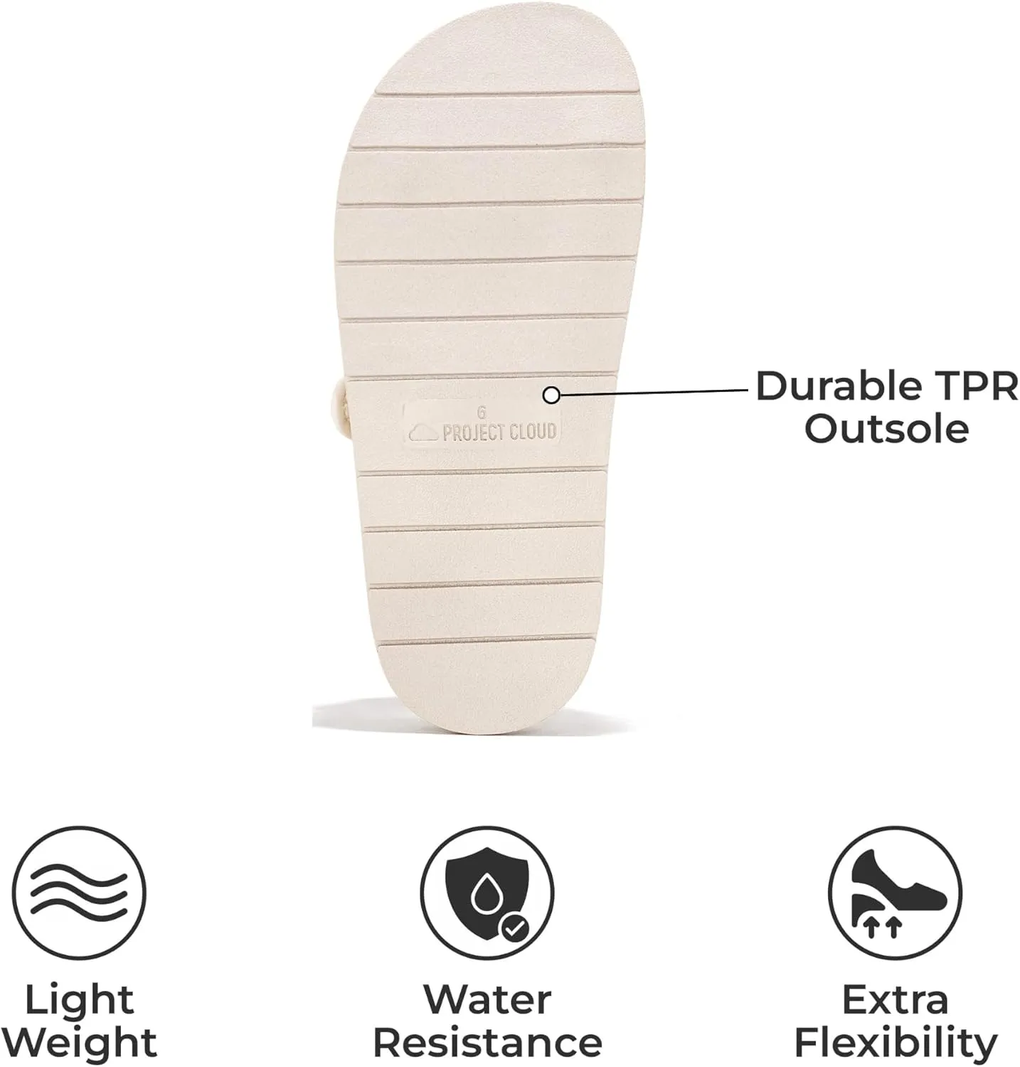 Project Cloud Platform Sandals Women Footwear - Comfortable Summer Slides Memory foam Insole with Adjustable Straps - Casual Wear Womens Sandals (Sharl)