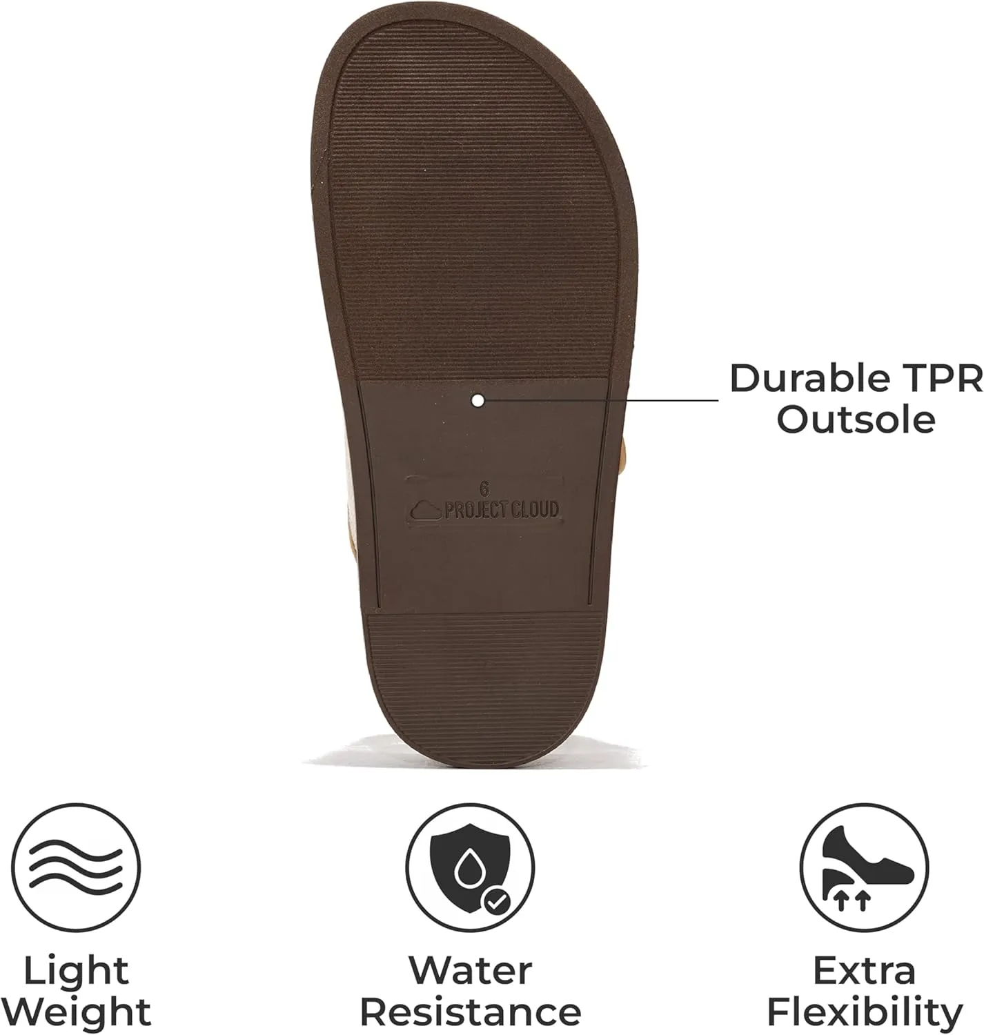 Project Cloud Platform Sandals Women Footwear - Comfortable Summer Slides Memory foam Insole with Adjustable Straps - Casual Wear Womens Sandals (Sharl)