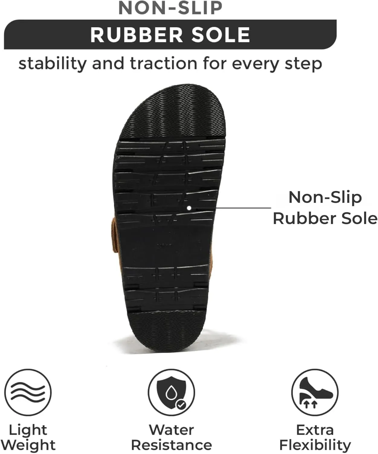 Project Cloud Platform Sandals Women Footwear - Comfortable Summer Slides Memory foam Insole with Adjustable Straps - Casual Wear Womens Sandals (Sharl)