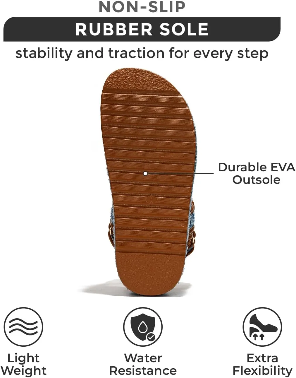 Project Cloud Wedge Sandals for Women - Memory Foam & Open Toe Platform - Non-Slip Beach Essentials Wedges Platform Sandals for Women 2025 (Ginevra)