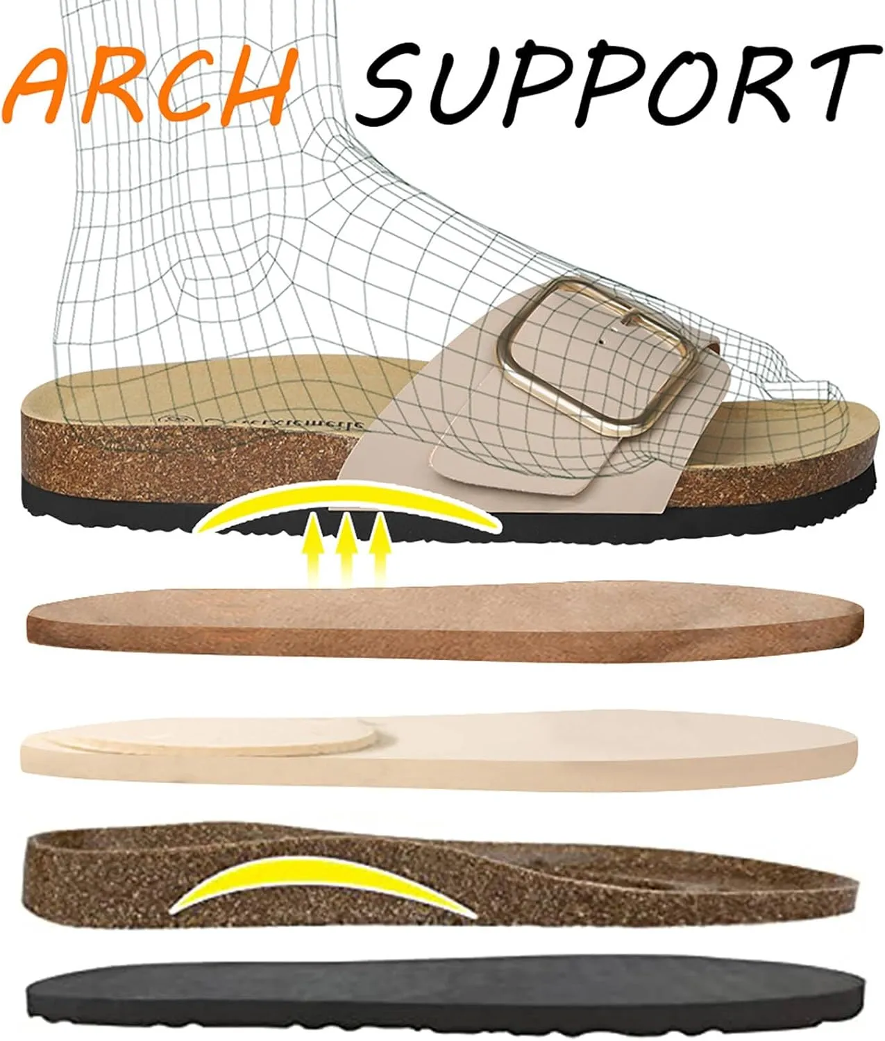 Sandals for Women Memory Foam Insole Womens Sandals Comfortable Genuine Leather Sandals Classic Cork Antislip Slippers