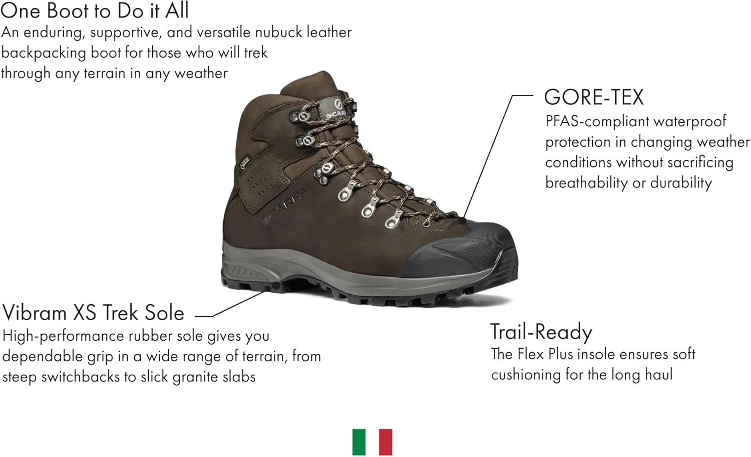 SCARPA Men's Kailash Plus GTX Waterproof Gore-Tex Leather Hiking Boots