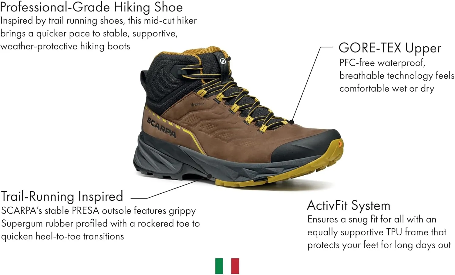 SCARPA Men's Rush 2 Pro Mid GTX Waterproof Gore-Tex Lightweight Hiking Boots