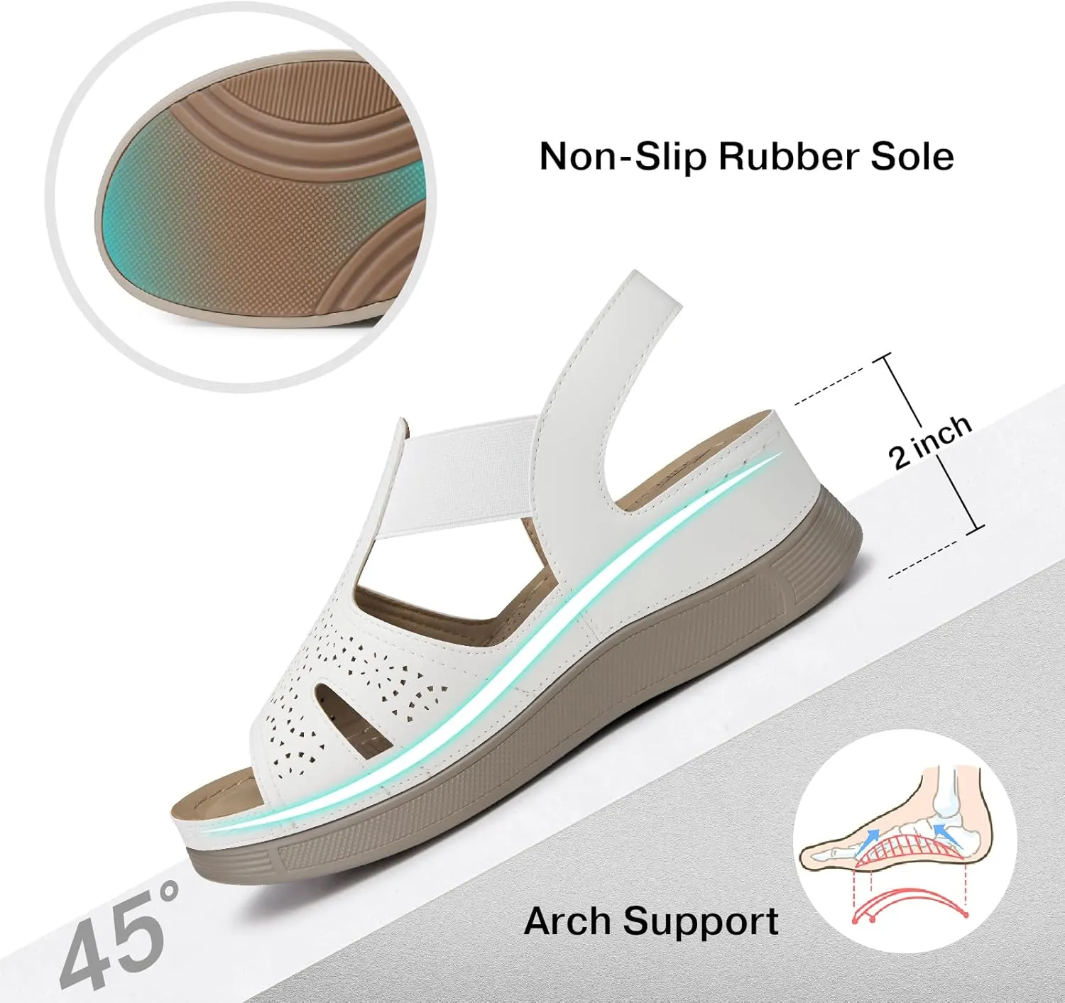 SHIBEVER Wedge Sandals Women Comfortable: Sandals for Women 2025 Dressy Summer Ankle Strap Open Toe Low Heel Platform Wedges Shoes