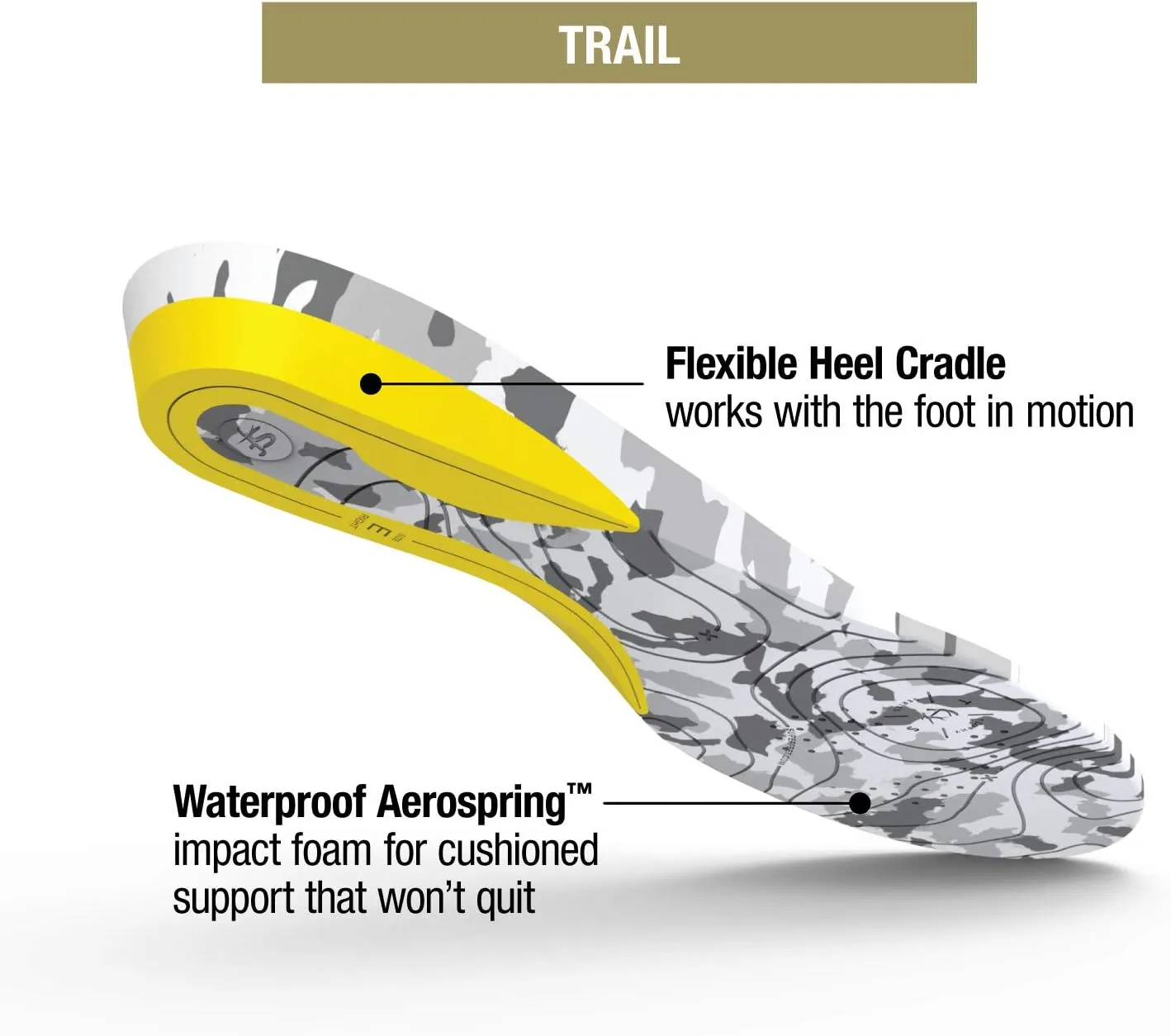 Superfeet TRAIL Warm Weather Cushioned Orthotic Support Camo Insoles for Hiking and Hunting Boots, Unisex, Coyote Camo