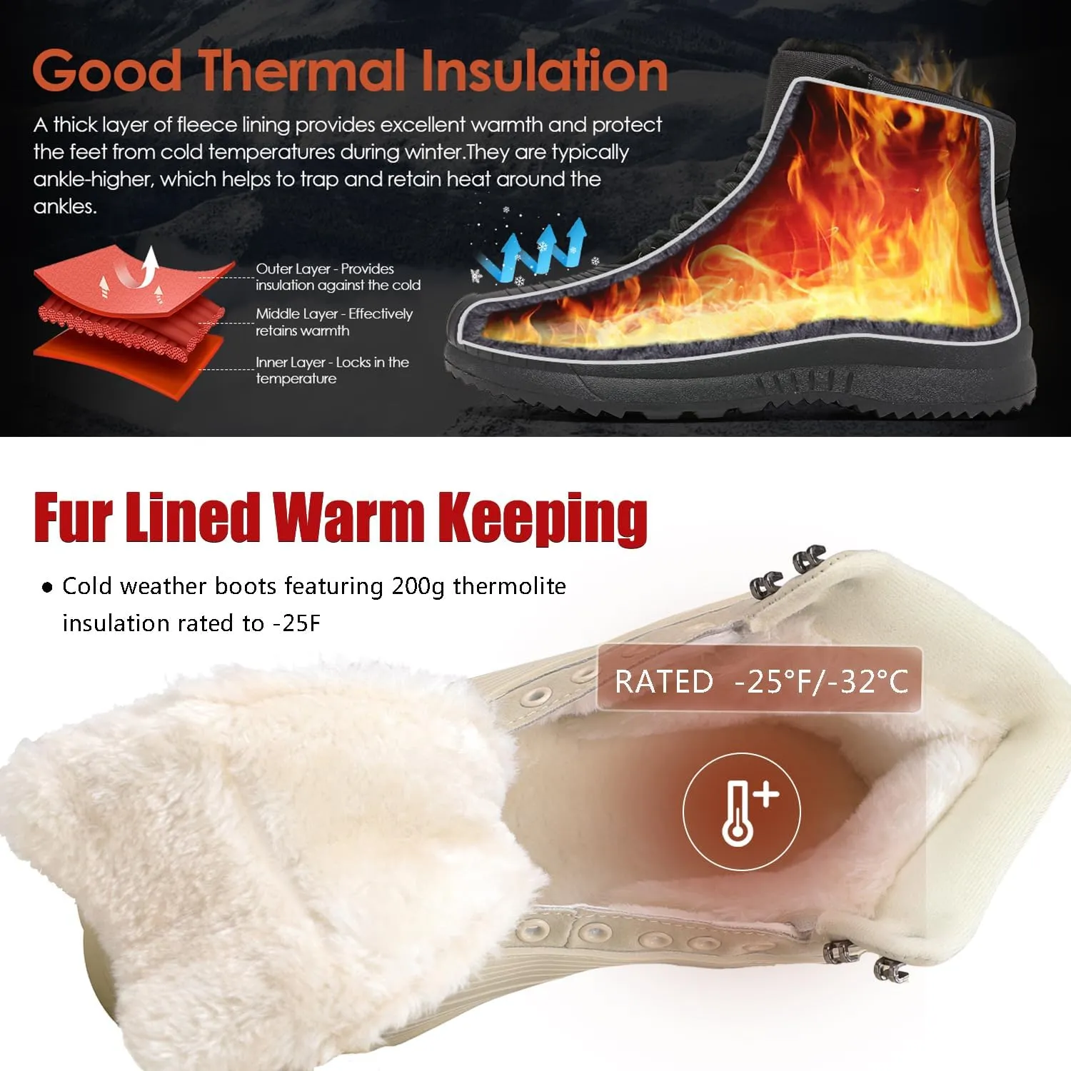 ulogu Snow Boots for Men Women丨Insulated Waterproof Fur Lined Booties丨Non Slip Lightweight Winter Shoes