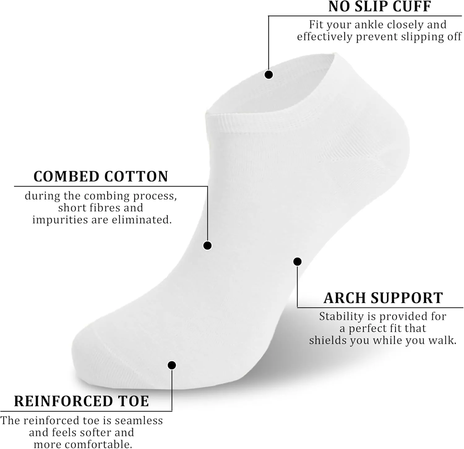 Wildarms Women's Ankle Socks - No Show Invisible Ultra-Thin Breathable Cotton Casual Socks for Sneakers & Everyday Wear