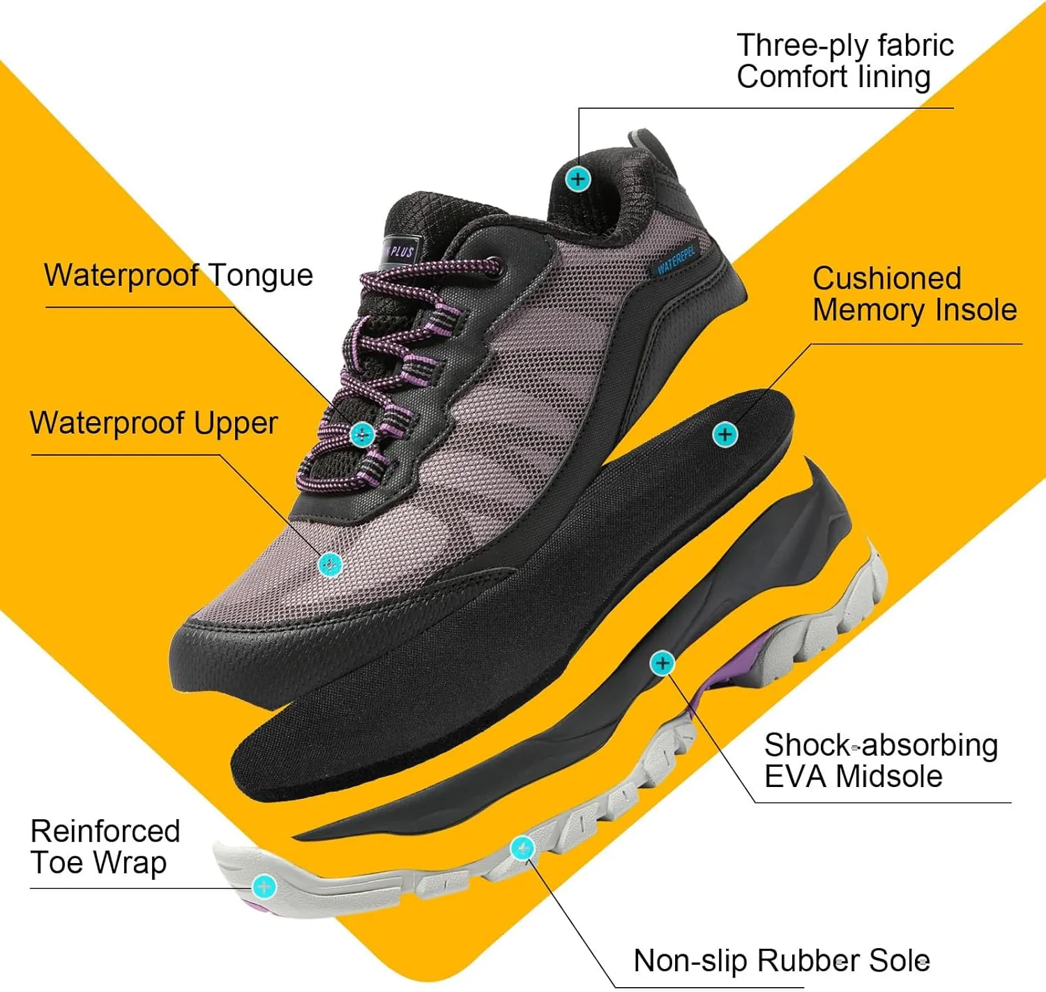 Women Waterproof Hiking Boots Breathable Soft Lined Booties Non Slip Trail Shoes for Outdoor Walking Trekking Camping