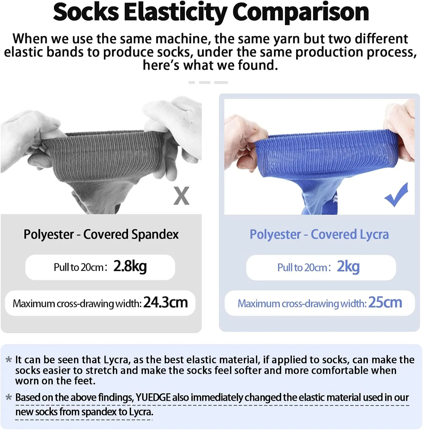Womens Cushioned Crew Socks For Women, Moisture Wicking Breathable Cotton Everyday Work Gym Tennis Athletic Socks