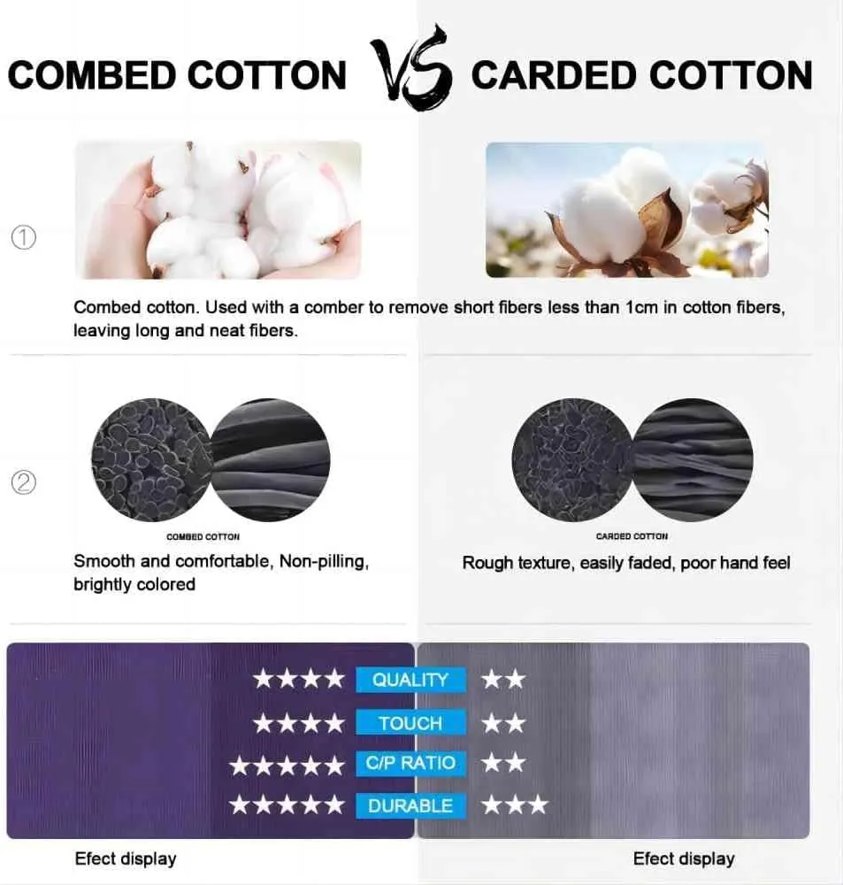 Womens Cushioned Crew Socks For Women, Moisture Wicking Breathable Cotton Everyday Work Gym Tennis Athletic Socks