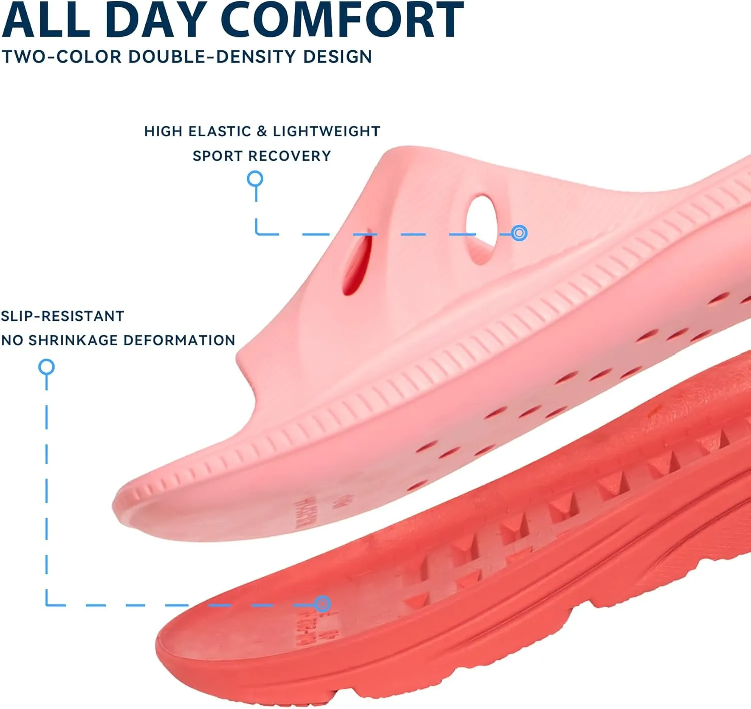 Womens Recovery Sandals Slides for Mens Plantar Fasciitis Sport for Sandals Comfortable Orthotic Athletic Arch Support Slides, Lightweight Cloud Slippers Thick Cushion Open Toe