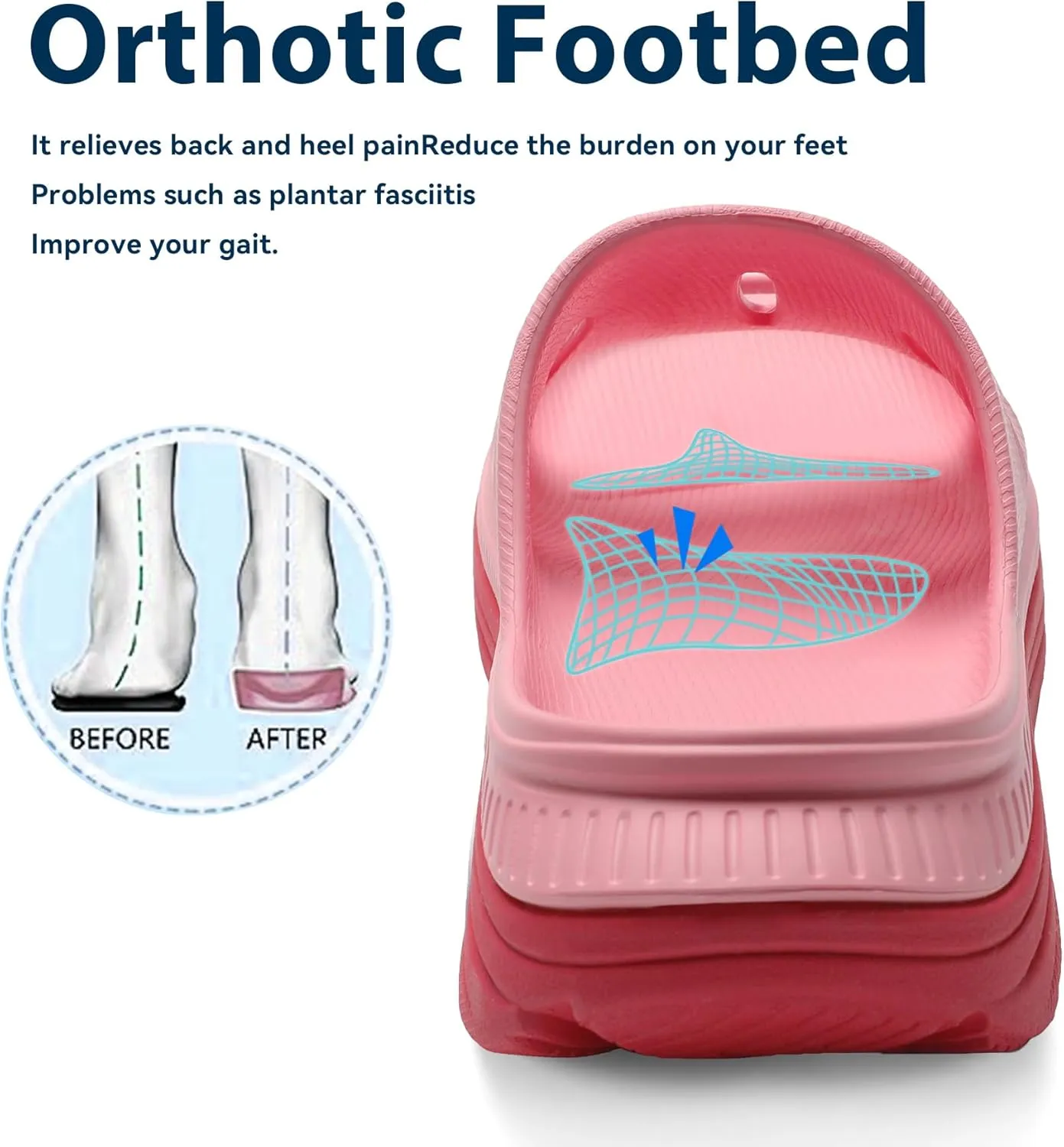Womens Recovery Sandals Slides for Mens Plantar Fasciitis Sport for Sandals Comfortable Orthotic Athletic Arch Support Slides, Lightweight Cloud Slippers Thick Cushion Open Toe