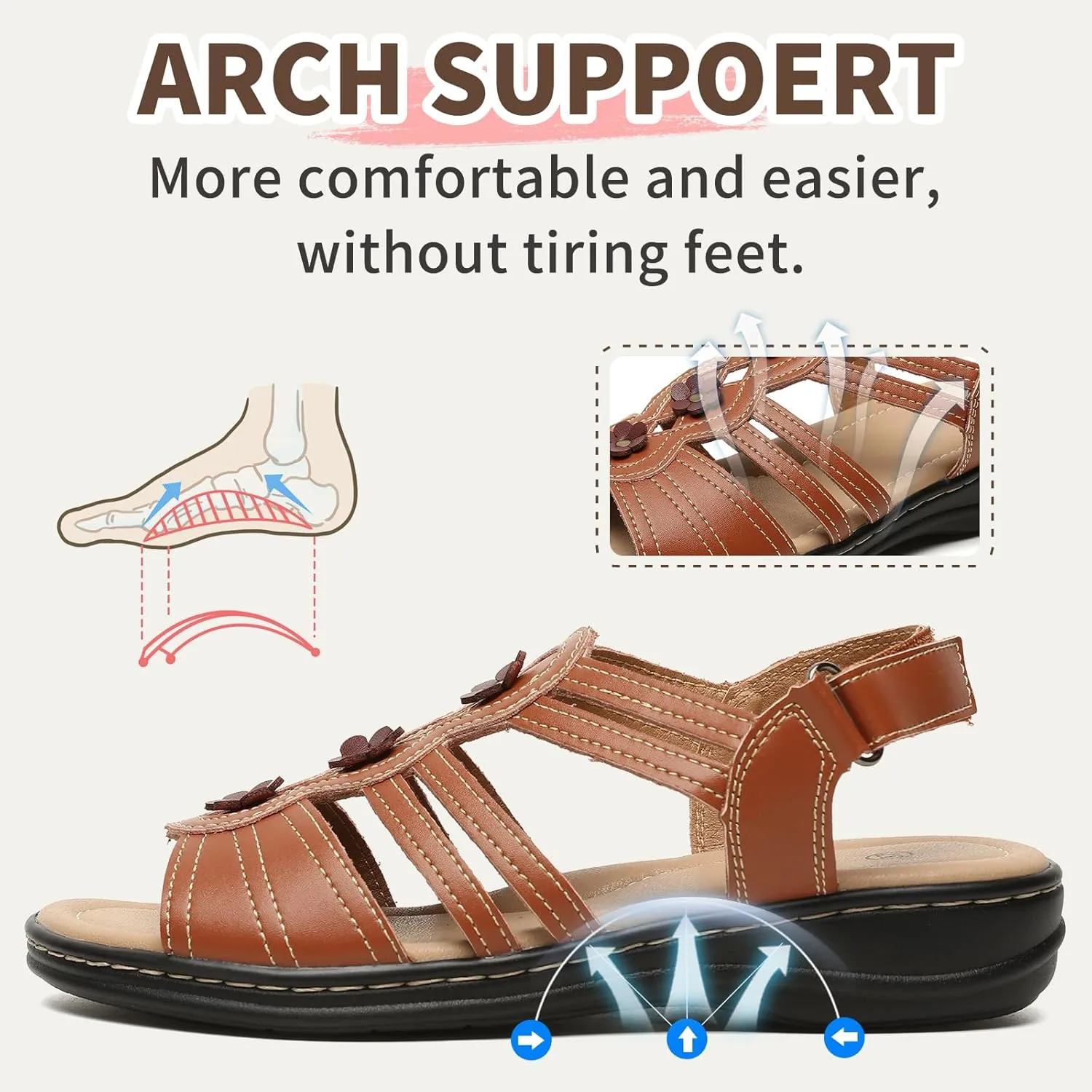 Womens Sandals Flats Comfort Leather Walking Orthopedic Sandals Casual Summer Shoes with Arch Support for Dressy Beach Hiking Vacation Camping Travel Pool Shopping Dating Water sports