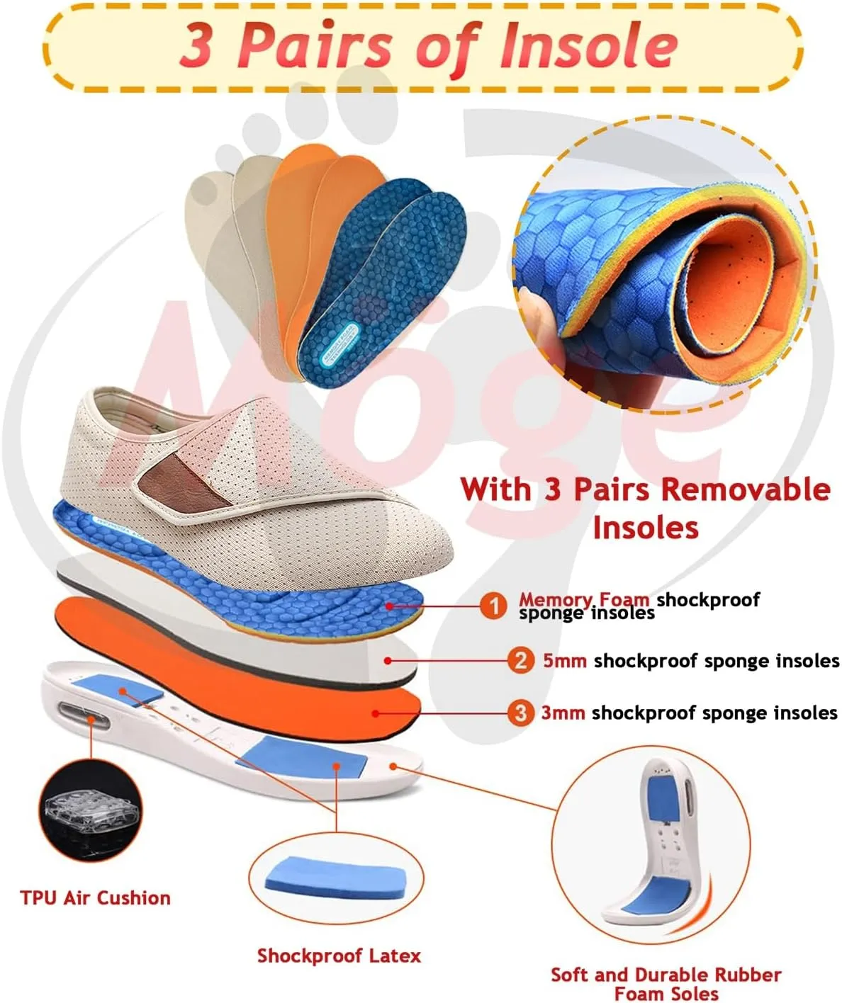 Womens Slip On Casual Shoes Diabetic Sandals Men Extra Wide Width Walking Sandals with Arch Support Comfortable Lightweight Sandals with Adjustable Straps for Plantar Fasciitis